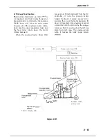 Предварительный просмотр 92 страницы Canon LBP-860 Service Manual