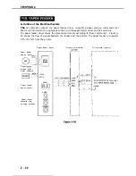 Предварительный просмотр 95 страницы Canon LBP-860 Service Manual