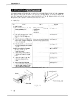 Предварительный просмотр 132 страницы Canon LBP-860 Service Manual