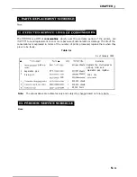 Предварительный просмотр 140 страницы Canon LBP-860 Service Manual