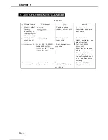 Предварительный просмотр 143 страницы Canon LBP-860 Service Manual