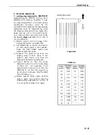 Предварительный просмотр 155 страницы Canon LBP-860 Service Manual