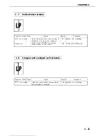 Предварительный просмотр 167 страницы Canon LBP-860 Service Manual