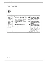 Предварительный просмотр 172 страницы Canon LBP-860 Service Manual