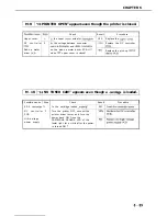 Предварительный просмотр 180 страницы Canon LBP-860 Service Manual