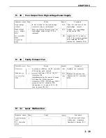 Предварительный просмотр 186 страницы Canon LBP-860 Service Manual