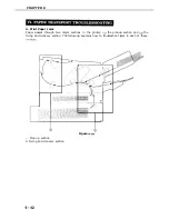 Предварительный просмотр 189 страницы Canon LBP-860 Service Manual