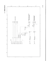 Предварительный просмотр 215 страницы Canon LBP-860 Service Manual