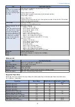 Предварительный просмотр 15 страницы Canon LBP253 SM Manual