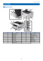 Предварительный просмотр 17 страницы Canon LBP253 SM Manual