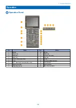 Предварительный просмотр 19 страницы Canon LBP253 SM Manual