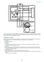 Предварительный просмотр 31 страницы Canon LBP253 SM Manual