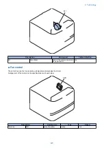 Предварительный просмотр 38 страницы Canon LBP253 SM Manual