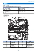 Предварительный просмотр 73 страницы Canon LBP253 SM Manual