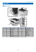 Предварительный просмотр 76 страницы Canon LBP253 SM Manual