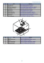 Предварительный просмотр 78 страницы Canon LBP253 SM Manual