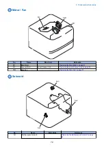 Предварительный просмотр 79 страницы Canon LBP253 SM Manual