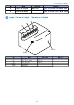 Предварительный просмотр 80 страницы Canon LBP253 SM Manual