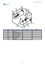 Предварительный просмотр 81 страницы Canon LBP253 SM Manual