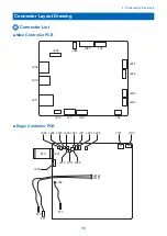 Предварительный просмотр 83 страницы Canon LBP253 SM Manual