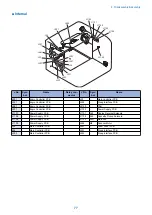 Предварительный просмотр 84 страницы Canon LBP253 SM Manual