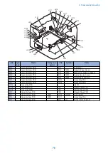 Предварительный просмотр 85 страницы Canon LBP253 SM Manual