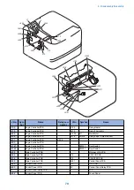 Предварительный просмотр 86 страницы Canon LBP253 SM Manual