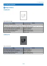 Предварительный просмотр 121 страницы Canon LBP253 SM Manual