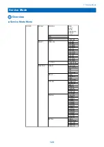 Предварительный просмотр 136 страницы Canon LBP253 SM Manual