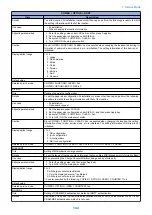 Предварительный просмотр 151 страницы Canon LBP253 SM Manual