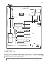 Предварительный просмотр 61 страницы Canon LBP3010 Series Service Manual