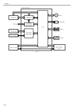 Предварительный просмотр 64 страницы Canon LBP3010 Series Service Manual