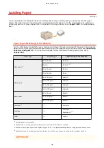 Предварительный просмотр 44 страницы Canon LBP312 SERIES User Manual