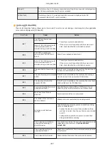 Предварительный просмотр 343 страницы Canon LBP312 SERIES User Manual