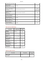 Предварительный просмотр 599 страницы Canon LBP312 SERIES User Manual