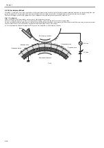 Предварительный просмотр 29 страницы Canon LBP3250 Series Service Manual