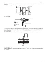 Предварительный просмотр 27 страницы Canon LBP3300 Series Service Manual