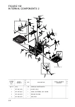 Предварительный просмотр 81 страницы Canon LBP3300 Series Service Manual