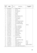 Предварительный просмотр 82 страницы Canon LBP3300 Series Service Manual