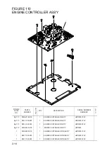 Предварительный просмотр 87 страницы Canon LBP3300 Series Service Manual