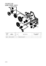 Предварительный просмотр 89 страницы Canon LBP3300 Series Service Manual