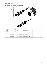 Предварительный просмотр 90 страницы Canon LBP3300 Series Service Manual