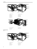 Предварительный просмотр 20 страницы Canon LBP3310 Service Manual