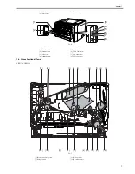 Предварительный просмотр 21 страницы Canon LBP3310 Service Manual