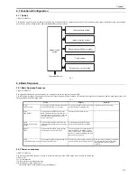 Предварительный просмотр 29 страницы Canon LBP3310 Service Manual