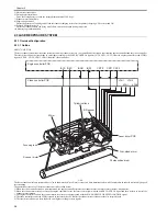 Предварительный просмотр 30 страницы Canon LBP3310 Service Manual