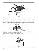 Предварительный просмотр 38 страницы Canon LBP3310 Service Manual