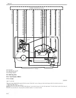 Предварительный просмотр 42 страницы Canon LBP3310 Service Manual