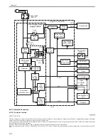 Предварительный просмотр 46 страницы Canon LBP3310 Service Manual