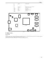 Предварительный просмотр 49 страницы Canon LBP3310 Service Manual